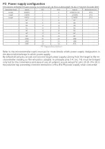 Preview for 12 page of TASKING iSYSTEM Infineon TC234LF Hardware User Manual