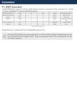 Предварительный просмотр 13 страницы TASKING iSYSTEM Infineon TC234LF Hardware User Manual