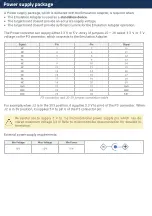 Preview for 14 page of TASKING iSYSTEM Infineon TC234LF Hardware User Manual