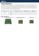 Preview for 6 page of TASKING iSYSTEM Infineon TC397XE Hardware User Manual