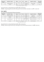 Preview for 11 page of TASKING iSYSTEM Infineon TC397XE Hardware User Manual