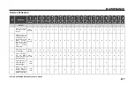 Preview for 227 page of TATA Motors HARRIER Owner'S Manual