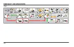 Preview for 233 page of TATA Motors Nexon EV 2003 Owner'S Manual