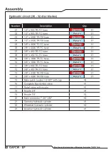 Предварительный просмотр 34 страницы Tatu Marchesan GAPCW-EP Operator'S Manual