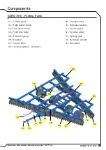 Preview for 19 page of Tatu Marchesan GCRO 7010 Operator'S Manual