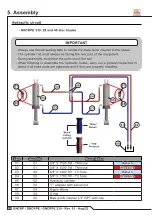 Preview for 68 page of Tatu Marchesan GNCRP Operator'S Manual