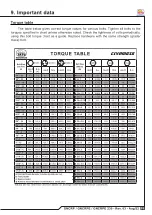 Preview for 101 page of Tatu Marchesan GNCRP Operator'S Manual