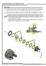 Preview for 28 page of Tatu Marchesan RC2 2600 CL Instruction Manual