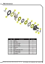 Preview for 37 page of Tatu Marchesan RC2 2600 CL Instruction Manual