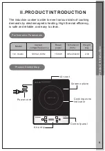 Preview for 9 page of Tatung TICT-1502MU User Manual