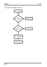Preview for 27 page of Tatung Vibrant VM99S Service Manual