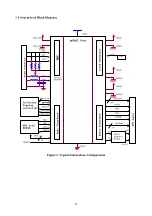 Preview for 60 page of Tatung VL5A9DA Service Manual