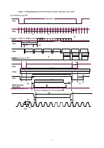 Preview for 71 page of Tatung VL5A9DA Service Manual