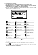 Preview for 8 page of Tatung VM9G5DA S995T Service Manual