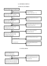 Preview for 16 page of Tatung VM9G5DA S995T Service Manual