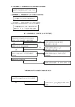 Preview for 18 page of Tatung VM9G5DA S995T Service Manual