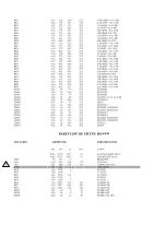 Preview for 33 page of Tatung VM9G5DA S995T Service Manual