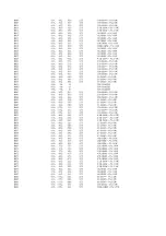 Preview for 36 page of Tatung VM9G5DA S995T Service Manual