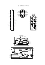 Preview for 41 page of Tatung VM9G5DA S995T Service Manual