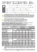 Preview for 6 page of tau LUXE6KIT Use And Maintenance Manual