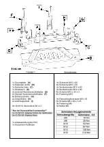 Preview for 2 page of TAUBENREUTHER 16-6620 Manual