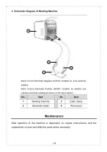 Предварительный просмотр 15 страницы Taurus ARC-200 Operation Manual