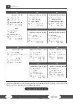 Preview for 30 page of Taurus B970 Assembly And Operating Instructions Manual