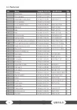 Preview for 36 page of Taurus CVEB2518 Assembly And Operating Instructions Manual