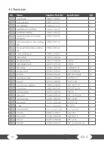 Preview for 36 page of Taurus CVET2514 Assembly And Operating Instructions Manual