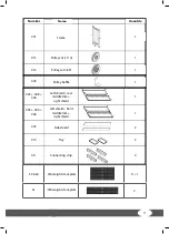 Preview for 11 page of Taurus Dual Pro Assembly And Operating Instructions Manual