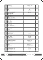 Preview for 36 page of Taurus Dual Pro Assembly And Operating Instructions Manual