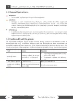 Preview for 20 page of Taurus Elite Smith Machine Assembly Instructions Manual