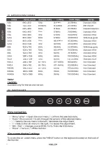 Предварительный просмотр 8 страницы Taurus H Series Instruction Manual