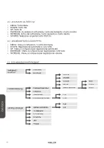 Предварительный просмотр 76 страницы Taurus H Series Instruction Manual