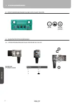 Предварительный просмотр 86 страницы Taurus H Series Instruction Manual