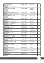 Preview for 37 page of Taurus IC70 Smart Assembly And Operating Instructions Manual