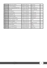 Preview for 39 page of Taurus IC70 Smart Assembly And Operating Instructions Manual