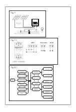 Preview for 9 page of Taurus IS 5000 M Manual