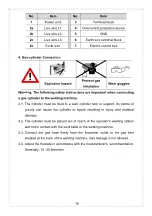 Предварительный просмотр 17 страницы Taurus MIG-250TD Operation Manual