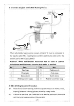 Предварительный просмотр 22 страницы Taurus MIG-250TD Operation Manual