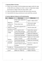 Предварительный просмотр 28 страницы Taurus MIG-250TD Operation Manual