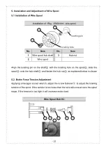 Предварительный просмотр 22 страницы Taurus MIG-350 PLUS Operation Manual