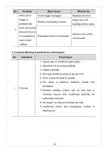 Preview for 25 page of Taurus MIG-350I Operation Manual