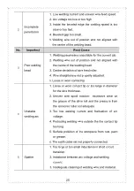 Preview for 26 page of Taurus MIG-350I Operation Manual