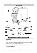 Предварительный просмотр 11 страницы Taurus MMA-400 Operation Manual