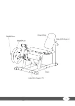 Preview for 19 page of Taurus Pro Seated Leg Extension Assembly And Operating Instructions Manual