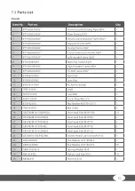 Preview for 25 page of Taurus Pro Seated Leg Extension Assembly And Operating Instructions Manual