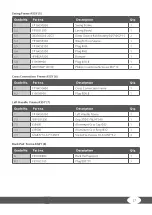 Preview for 27 page of Taurus Pro Seated Leg Extension Assembly And Operating Instructions Manual