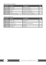 Preview for 28 page of Taurus Pro Seated Leg Extension Assembly And Operating Instructions Manual