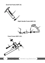 Preview for 32 page of Taurus Pro Seated Leg Extension Assembly And Operating Instructions Manual